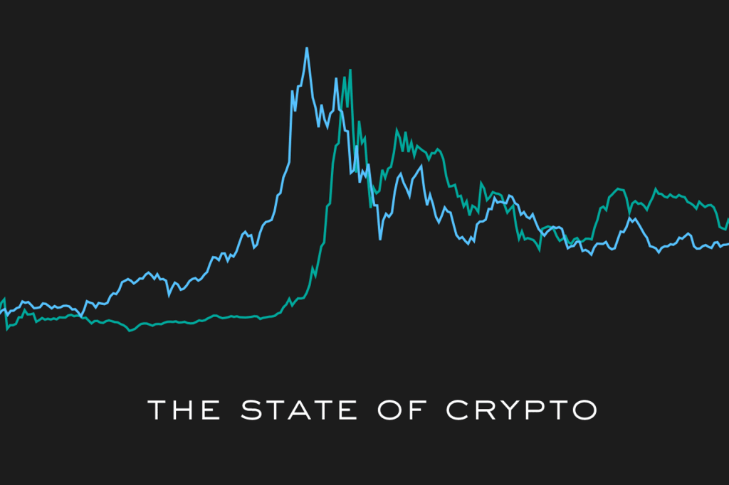 Crypto in 2019: Kleiner Perkins 5 Focus Areas