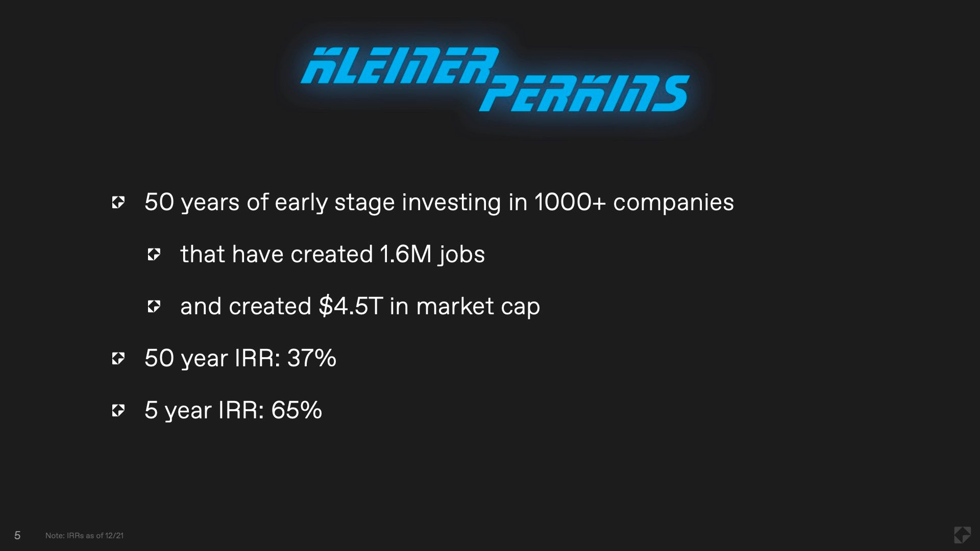 Historic Financial Impact