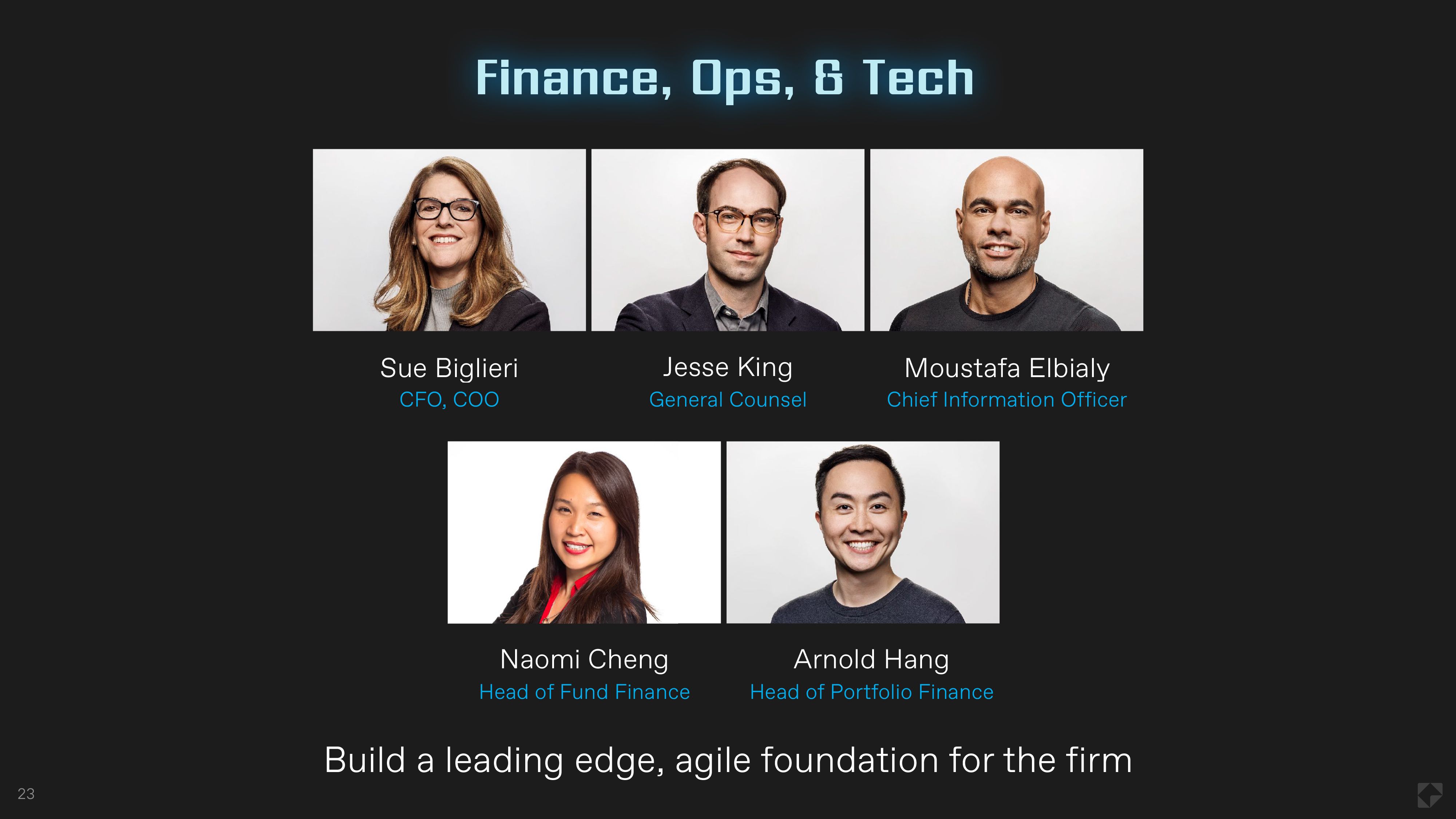 23 Finance, OPs, & Tech