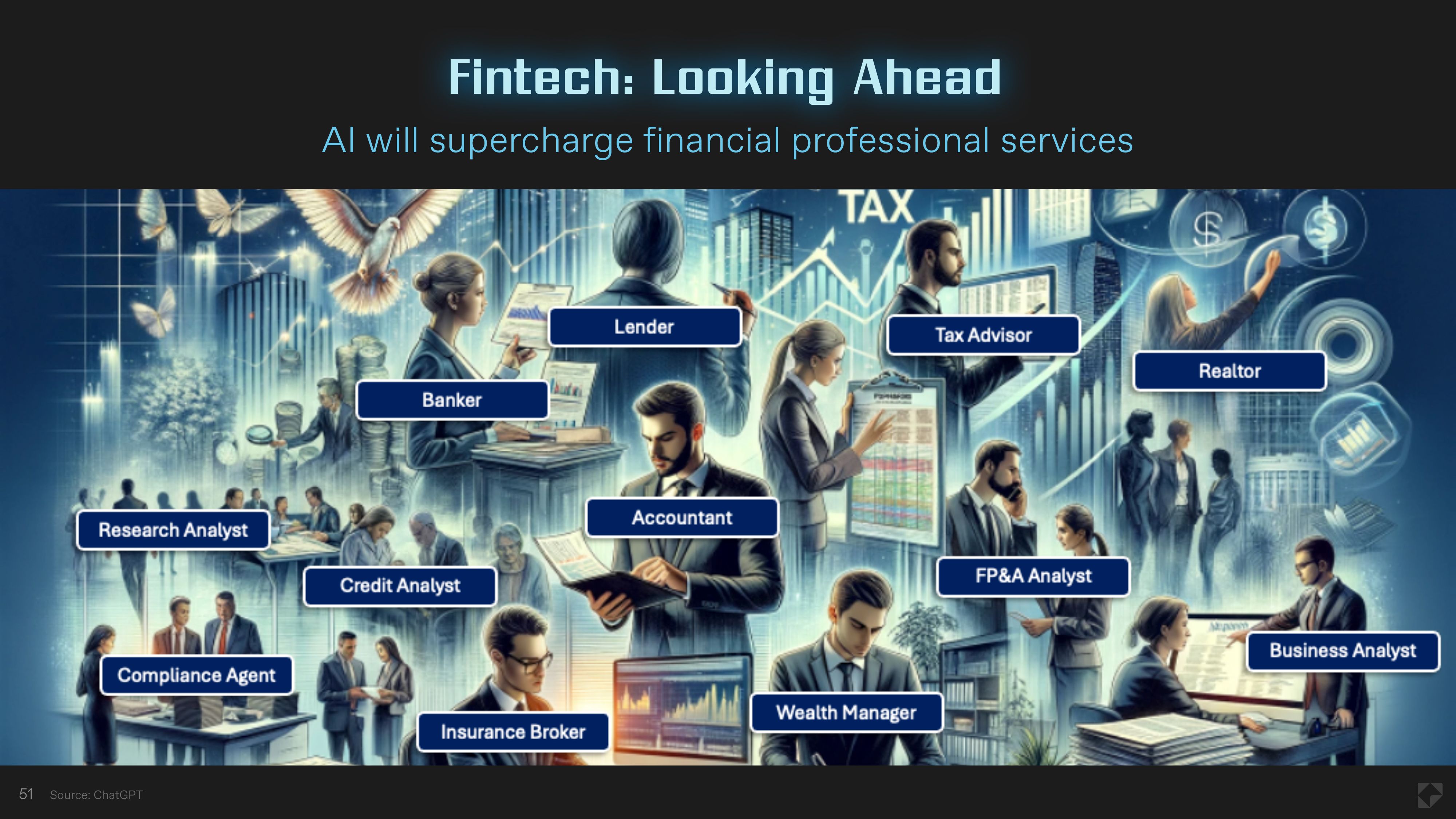 51 Fintech: Looking Ahead